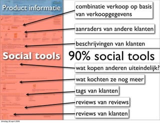 Marketing Delft & New Media?