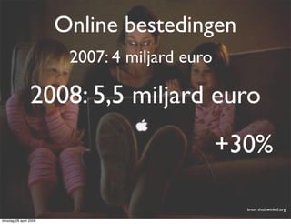 Marketing Delft & New Media?