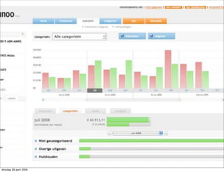 Marketing Delft & New Media?