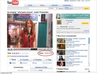 Marketing Delft & New Media?