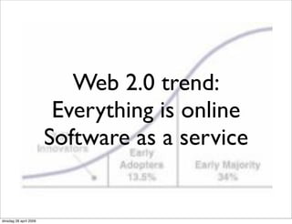 Marketing Delft & New Media?