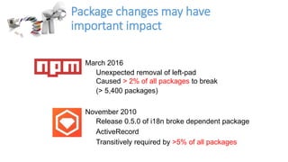 Package changes may have
important impact
March 2016
Unexpected removal of left-pad
Caused > 2% of all packages to break
(> 5,400 packages)
November 2010
Release 0.5.0 of i18n broke dependent package
ActiveRecord
Transitively required by >5% of all packages
 