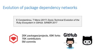 Evolution of package dependency networks
E Constantinou, T Mens (2017) Socio-Technical Evolution of the
Ruby Ecosystem in GitHub. SANER 2017
26K packages/projects, 69K forks
76K contributors
5M commits
 