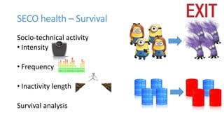 SECO health – Survival
Socio-technical activity
• Intensity
• Frequency
• Inactivity length
Survival analysis
 