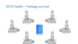 SECO health – Package survival
37
 