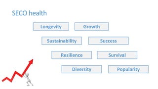 SECO health
Sustainability
Longevity Growth
Success
Resilience Survival
Diversity Popularity
 