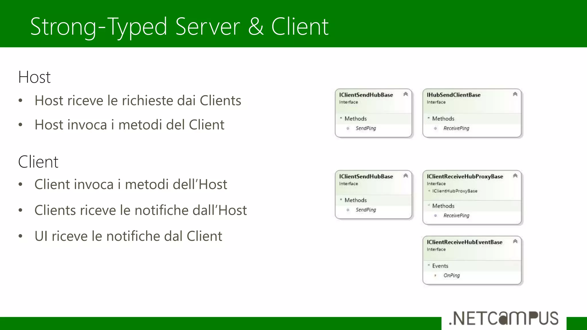 Host
• Host riceve le richieste dai Clients
• Host invoca i metodi del Client
Client
• Client invoca i metodi dell’Host
• Clients riceve le notifiche dall’Host
• UI riceve le notifiche dal Client
Strong-Typed Server & Client
 