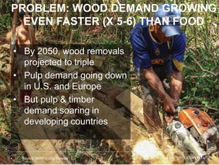 The transformative role of livestock in the developing world