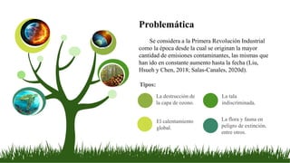 Tipos:
Problemática
Se considera a la Primera Revolución Industrial
como la época desde la cual se originan la mayor
cantidad de emisiones contaminantes, las mismas que
han ido en constante aumento hasta la fecha (Liu,
Hsueh y Chen, 2018; Salas-Canales, 2020d).
La tala
indiscriminada.
La destrucción de
la capa de ozono.
El calentamiento
global.
La flora y fauna en
peligro de extinción,
entre otros.
 