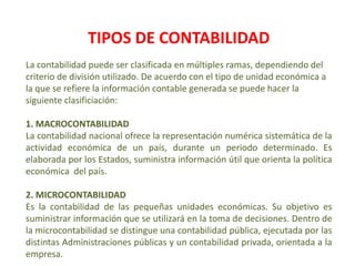 TIPOS DE CONTABILIDAD
La contabilidad puede ser clasificada en múltiples ramas, dependiendo del
criterio de división utilizado. De acuerdo con el tipo de unidad económica a
la que se refiere la información contable generada se puede hacer la
siguiente clasificiación:

1. MACROCONTABILIDAD
La contabilidad nacional ofrece la representación numérica sistemática de la
actividad económica de un país, durante un periodo determinado. Es
elaborada por los Estados, suministra información útil que orienta la política
económica del país.

2. MICROCONTABILIDAD
Es la contabilidad de las pequeñas unidades económicas. Su objetivo es
suministrar información que se utilizará en la toma de decisiones. Dentro de
la microcontabilidad se distingue una contabilidad pública, ejecutada por las
distintas Administraciones públicas y un contabilidad privada, orientada a la
empresa.
 