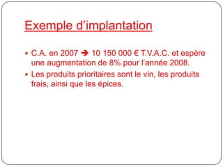 GastronomieLes différentes enseignesDelhaize le LionAD DelhaizeProxi DelhaizeShop’n GO!City DelhaizeTom & Co!