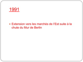 1991Extension vers les marchés de l’Est suite à la chute du Mur de Berlin