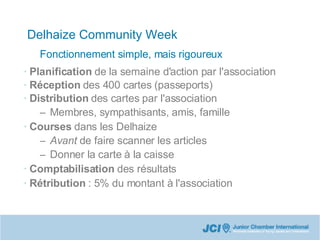 Delhaize Community Week Planification  de la semaine d'action par l'association Réception  des 400 cartes (passeports)  Distribution  des cartes par l'association Membres, sympathisants, amis, famille Courses  dans les Delhaize Avant  de faire scanner les articles Donner la carte à la caisse Comptabilisation  des résultats Rétribution  : 5% du montant à l'association Fonctionnement simple, mais rigoureux 