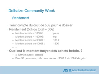 Delhaize Community Week Tenir compte du coût de 50€ pour le dossier Rendement (5% du total – 50€)‏ Montant achats < 1000 € :  perte Montant achats = 1000 € :  nul Montant achats de 3000€ :  100 € Montant achats de 4000€ :  150€ ... Quel est le montant moyen des achats hebdo. ? ±  100 € (source : statbel)‏ Pour 30 personnes, cela nous donne... 3000 € => 100 € de gain. Rendement 