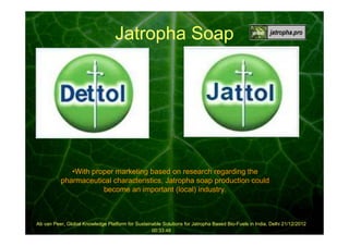 Jatropha Soap

•With proper marketing based on research regarding the
pharmaceutical characteristics, Jatropha soap production could
become an important (local) industry.

Ab van Peer, Global Knowledge Platform for Sustainable Solutions for Jatropha Based Bio-Fuels in India, Delhi 21/12/2012
00:33:48

 