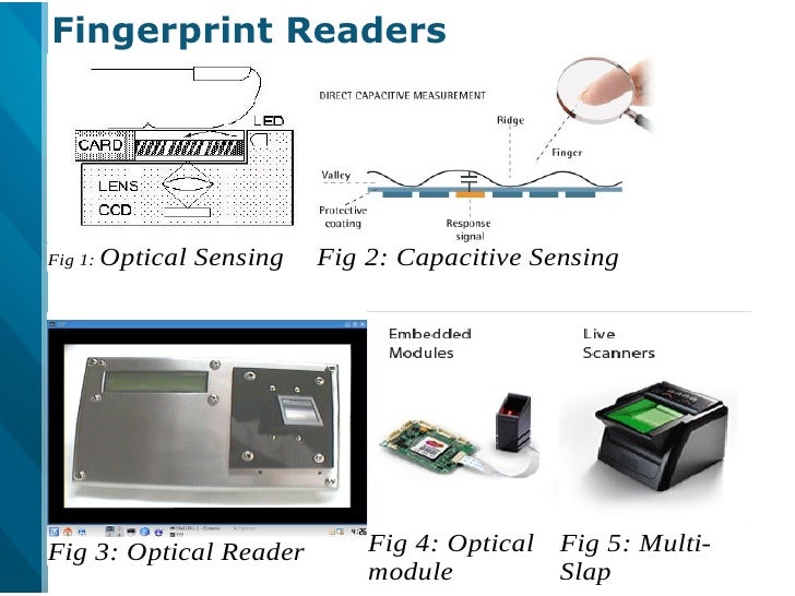 India's UID Project Biometrics Vulnerabilities & Exploits