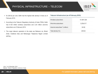 For updated information, please visit www.ibef.orgDELHI20
PHYSICAL INFRASTRUCTURE – TELECOM
Telecom Infrastructure (as of February 2019)
Wireless subscribers 51,897,329
Wire-line subscribers 3,236,517
Internet subscribers
1
(million) 34.60
Tele-density (%) 238.02
 At 238.02 per cent, Delhi had the highest tele density in India as of
February 2019.
 According to the Telecom Regulatory Authority of India (TRAI), Delhi
had 51.90 million wireless subscribers and 3.24 million wire-line
subscribers as of February 2019.
 The major telecom operators in the state are Reliance Jio, Bharti
Airtel, Vodafone Idea and Mahanagar Telephone Nigam Limited
(MTNL).
Note: 1As of December 2018
Source: Telecom Regulatory Authority of India
 
