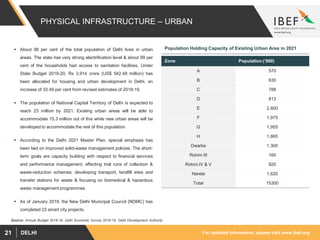 For updated information, please visit www.ibef.orgDELHI21
PHYSICAL INFRASTRUCTURE – URBAN
Source: Annual Budget 2018-19, Delhi Economic Survey 2018-19, Delhi Development Authority
Zone Population (‘000)
A 570
B 630
C 788
D 813
E 2,800
F 1,975
G 1,955
H 1,865
Dwarka 1,300
Rohini III 160
Rohini IV & V 820
Narela 1,620
Total 15300
Population Holding Capacity of Existing Urban Area in 2021 About 98 per cent of the total population of Delhi lives in urban
areas. The state has very strong electrification level & about 99 per
cent of the households had access to sanitation facilities. Under
State Budget 2019-20, Rs 3,914 crore (US$ 542.48 million) has
been allocated for housing and urban development in Delhi, an
increase of 33.49 per cent from revised estimates of 2018-19.
 The population of National Capital Territory of Delhi is expected to
reach 23 million by 2021. Existing urban areas will be able to
accommodate 15.3 million out of this while new urban areas will be
developed to accommodate the rest of this population.
 According to the Delhi 2021 Master Plan, special emphasis has
been laid on improved solid-waste management policies. The short-
term goals are capacity building with respect to financial services
and performance management, effecting trial runs of collection &
waste-reduction schemes, developing transport, landfill sites and
transfer stations for waste & focusing on biomedical & hazardous
waste management programmes.
 As of January 2018, the New Delhi Municipal Council (NDMC) has
completed 23 smart city projects.
 