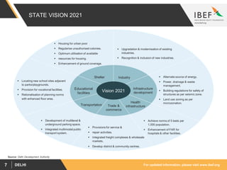 For updated information, please visit www.ibef.orgDELHI7
STATE VISION 2021
Infrastructure
development
IndustryShelter
Health
infrastructure
 Housing for urban poor
 Regularise unauthorised colonies.
 Optimum utilisation of available
 resources for housing.
 Enhancement of ground coverage.
Trade &
commerce
 Provisions for service &
 repair activities.
 Integrated freight complexes & wholesale
markets.
 Develop district & community centres.
Transportation
Educational
facilities
 Alternate source of energy.
 Power, drainage & waste
management.
 Building regulations for safety of
structures as per seismic zone.
 Land use zoning as per
microzonation.
 Development of multilevel &
underground parking space.
 Integrated multimodal public
transport system.
 Upgradation & modernisation of existing
industries.
 Recognition & inclusion of new industries.
 Achieve norms of 5 beds per
1,000 population.
 Enhancement of FAR for
hospitals & other facilities.
 Locating new school sites adjacent
to parks/playgrounds.
 Provision for vocational facilities.
 Rationalisation of planning norms
with enhanced floor area.
Vision 2021
Source: Delhi Development Authority
 