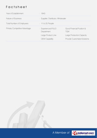 A Member of
F a c t s h e e t
Year of Establishment : 1943
Nature of Business : Supplier, Distributor, Wholesaler
Total Number of Employees : 11 to 25 People
Primary Competitive Advantage : Experienced R & D
Department
Good Financial Position &
TQM
Large Product Line Large Production Capacity
OEM Capability Provide Customized Solutions
 