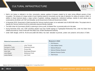 For updated information, please visit www.ibef.orgDELHI38
CULTURAL INFRASTRUCTURE
 Delhi’s rich history is reflected in its forts, monuments, palaces, gardens & bazaars created by its rulers during different periods of their
occupation. The remains of a large number of such historical places & monuments are the sites of attraction for visitors & tourists in Delhi. In
addition to these historical places, a large number of gardens, buildings, playgrounds, institutional buildings, markets & event places were
constructed by the British until 1947 and thereafter, by the Government of India and Government of Delhi.
 In November 2016, Government of Delhi launched the Yamuna riverfront project, at an estimated cost of US$ 29.88 million. The project aims to
beautify the Yamuna riverfront & will be constructed using eco-friendly materials.
 The Delhi Urban Art Commission (DUAC) is planning to come up with, Art Master Plan, to promote public art in the state.
 During November 2016, over 7,000 volunteers planted more than 30,000 saplings at Tughlaqabad Biodiversity Park, under the Green Drive
initiative launched by Times of India with Hero Moto Corp. & Delhi Development Authority.
 Under Delhi Budget, 2018-19, Rs 36 crore (US$ 5.56 million) has been allocated to promote, protect and preserve art & culture of Delhi.
Source: Delhi Economic Survey 2014-15, State Budget 2016-17, Annual Plan 2016-17
Qutub Minar Lotus Temple
Humayun’s Tomb Parliament House
Red Fort (Lal Qila) Purana Qila
India Gate Rashtrapati Bhawan
Jama Masjid Safdarjung Tomb
Jantar Mantar Lodi Tomb
Museums in Delhi
 Doll Museum
 India Habitat Centre
 National Museum
 National Railway Museum
 National Science Centre
 Tibet House
Historical monuments in Delhi
 