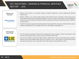 For updated information, please visit www.ibef.orgDELHI43
KEY INDUSTRIES – BANKING & FINANCIAL SERVICES
SECTOR … (3/4)
 The Life Insurance Corporation of India (LIC) is the largest life insurance company in India. It was founded in 1956
& is the country's largest investor. It is fully owned by the Government of India.
 LIC has 8 zonal offices & 109 divisional offices located in different parts of India, at least 2048 branches located in
different cities and 992 Satellite Offices (SOs) and a network of over 1 million agents for soliciting life insurance
business from the public. It has a zonal office in the northern region at Connaught Place in Delhi.
 Reliance Life Insurance is an associate company of Reliance Capital Ltd., a part of Reliance-Anil Dhirubhai
Ambani Group.
 Reliance Capital is one of India’s leading private sector financial services companies & ranks among the top
private sector financial services & banking companies in terms of net worth. It has interests in asset management
& mutual funds, stock broking, life & general insurance, proprietary investments, private equity & other activities in
financial services.
 In Delhi, the insurance company has branches located at Connaught Place, Darya Gunj, Dilshad Garden, Dwarka,
Janakpuri, Jhandewalan Extn., Karol Bagh, Model Town, Shakti Nagar, Lajpat Nagar, etc.
Reliance Life
Insurance
Life Insurance
Corp of India
 