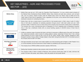 For updated information, please visit www.ibef.orgDELHI46
KEY INDUSTRIES – AGRI AND PROCESSED FOOD
SECTOR … (2/2)
 Mother Dairy was set up in 1974 under the ‘Operation Flood Programme’. It is now a wholly owned company of
the National Dairy Development Board (NDDB). Mother Dairy markets and sells dairy products, such as liquid
milk, curd, ice creams, cheese & butter under the ‘Mother Dairy’ brand, the ‘Dhara’ range of edible oils & the
‘Safal’ range of fresh fruits & vegetables, frozen vegetables & fruit juices, at the national level through its sales &
distribution networks for marketing food items.
 Mother Dairy milk has a market share of around 66.0% in the branded sector in Delhi, where it sells 2.5 million
litres of milk daily & undertakes its marketing operations through around 1,400 retail outlets and over 1,000
exclusive outlets. Furthermore, the ice cream brand of the company has around 62% market share in Delhi-NCR.
The company has a dairy manufacturing plant at Patparganj & a fruit & vegetable plant at Mangolpuri Industrial
Area. It also has a distribution facility with an annual handling capacity of 200,000 tonnes of fresh fruits &
vegetables.
 It offers an extensive range of products that cater to all kinds of consumers in different parts of the world, from basmati
rice, ready-to-eat products, cook-in sauces & cooking pastes to spices, seasonings & frozen food. It has a strong
market presence not only in India but also in the US, the UK, Dubai, Canada, Japan, Australia, Singapore & other
European countries. It has an office in Greater Kailash in New Delhi. During the first half of 2017-18, the total income of
the company stood at US$ 72.16 million.
 Hind Agro Industries Ltd has Asia’s most modern abattoir-cum-meat processing plant at Aligarh in Uttar Pradesh. It is a
JV of Hind Industries Ltd & the Government of Uttar Pradesh & is assisted by the Government of India.
 The company has an APEDA-certified production capacity of 400 tonnes.
 Sterling Agro Industries markets its dairy products under its brands ‘NOVA’ and ‘A-ONE’.
 The company’s office in Delhi is located at Pitampura. Nova products include ghee, butter oil, butter, skimmed milk
powder, full cream milk powder, dairy whitener, butter milk powder and milk powder blends.
Mother Dairy
Kohinoor Foods Ltd
Hind Agro Industries
Ltd
Sterling Agro
Industries Ltd
 