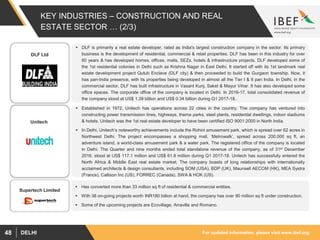 For updated information, please visit www.ibef.orgDELHI48
KEY INDUSTRIES – CONSTRUCTION AND REAL
ESTATE SECTOR … (2/3)
 DLF is primarily a real estate developer, rated as India's largest construction company in the sector. Its primary
business is the development of residential, commercial & retail properties. DLF has been in this industry for over
60 years & has developed homes, offices, malls, SEZs, hotels & infrastructure projects. DLF developed some of
the 1st residential colonies in Delhi such as Krishna Nagar in East Delhi. It started off with its 1st landmark real
estate development project Qutub Enclave (DLF city) & then proceeded to build the Gurgaon township. Now, it
has pan-India presence, with its properties being developed in almost all the Tier I & II pan India. In Delhi, in the
commercial sector, DLF has built infrastructure in Vasant Kunj, Saket & Mayur Vihar. It has also developed some
office spaces. The corporate office of the company is located in Delhi. In 2016-17, total consolidated revenue of
the company stood at US$ 1.39 billion and US$ 0.34 billion during Q1 2017-18..
DLF Ltd
 Established in 1972, Unitech has operations across 22 cities in the country. The company has ventured into
constructing power transmission lines, highways, theme parks, steel plants, residential dwellings, indoor stadiums
& hotels. Unitech was the 1st real estate developer to have been certified ISO 9001:2000 in North India.
 In Delhi, Unitech’s noteworthy achievements include the Rohini amusement park, which is spread over 62 acres in
Northwest Delhi. The project encompasses a shopping mall, ‘Metrowalk’, spread across 200,000 sq ft, an
adventure island, a world-class amusement park & a water park. The registered office of the company is located
in Delhi. The Quarter and nine months ended total standalone revenue of the company, as of 31st December
2016, stood at US$ 117.1 million and US$ 61.8 million during Q1 2017-18. Unitech has successfully entered the
North Africa & Middle East real estate market. The company boasts of long relationships with internationally
acclaimed architects & design consultants, including SOM (USA), BDP (UK), Maunsell AECOM (HK), MEA Systra
(France), Callison Inc (US), FORREC (Canada), SWA & HOK (US).
Unitech
 Has converted more than 33 million sq ft of residential & commercial entities.
 With 38 on-going projects worth INR180 billion at hand, the company has over 90 million sq ft under construction.
 Some of the upcoming projects are Ecovillage, Arraville and Romano.
Supertech Limited
 