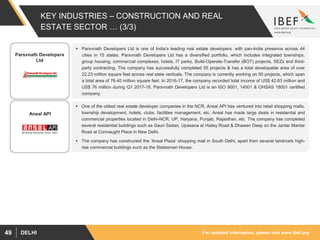 For updated information, please visit www.ibef.orgDELHI49
KEY INDUSTRIES – CONSTRUCTION AND REAL
ESTATE SECTOR … (3/3)
 One of the oldest real estate developer companies in the NCR, Ansal API has ventured into retail shopping malls,
township development, hotels, clubs, facilities management, etc. Ansal has made large deals in residential and
commercial properties located in Delhi-NCR, UP, Haryana, Punjab, Rajasthan, etc. The company has completed
several residential buildings such as Gauri Sadan, Upasana at Hailey Road & Dhawan Deep on the Jantar Mantar
Road at Connaught Place in New Delhi.
 The company has constructed the ‘Ansal Plaza’ shopping mall in South Delhi, apart from several landmark high-
rise commercial buildings such as the Statesman House.
 Parsvnath Developers Ltd is one of India’s leading real estate developers, with pan-India presence across 44
cities in 15 states. Parsvnath Developers Ltd has a diversified portfolio, which includes integrated townships,
group housing, commercial complexes, hotels, IT parks, Build-Operate-Transfer (BOT) projects, SEZs and third-
party contracting. The company has successfully completed 55 projects & has a total developable area of over
22.23 million square feet across real state verticals. The company is currently working on 50 projects, which span
a total area of 76.40 million square feet. In 2016-17, the company recorded total income of US$ 42.63 million and
US$ 76 million during Q1 2017-18. Parsvnath Developers Ltd is an ISO 9001, 14001 & OHSAS 18001 certified
company.
Parsvnath Developers
Ltd
Ansal API
 