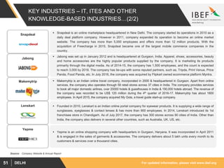 For updated information, please visit www.ibef.orgDELHI51
KEY INDUSTRIES – IT, ITES AND OTHER
KNOWLEDGE-BASED INDUSTRIES…(2/2)
Source: Company Website & Annual Report
 Snapdeal is an online marketplace headquartered in New Delhi. The company started its operations in 2010 as a
daily deal platform company. However in 2011, company expanded its operation to become an online market
website. The company has more than 5,000 employees and offers more than 12 million products. With the
acquisition of Freecharge in 2015, Snapdeal became one of the largest mobile commerce companies in the
country.
 Jabong was set up in January 2012 and is headquartered at Gurgaon, India. Apparel, shoes, accessories, beauty
and home accessories are the highly popular products supplied by the company. It is marketing its products
primarily through the digital media. As of 2014-15, the company has 1,500 employees, and the count is expected
to reach 3,000 by 2018. The company has tie-ups with some reputed partners, such as, Tripda, Print Venue, Price
Panda, Food Panda, etc. In July 2016, the company was acquired by Flipkart owned ecommerce platform Myntra.
 Makemytrip is an Indian online travel company, incorporated in 2000 & headquartered in Gurgaon. Apart from online
services, the company also operates through 59 retail stores across 37 cities in India. The company provides services
to book all major domestic airlines, over 20000 hotels & guesthouses in India & 190,000 hotels abroad. The revenue of
the company was recorded to be US$ 120 million during the 4th quarter of 2016-17. Makemytrip has about 1800
employees. In April 2015, the company acquired My Gola, a travel guide start-up company.
 Founded in 2010, Lenskart is an Indian online portal company for eyewear products. It is supplying a wide range of
sunglasses, eyeglasses & contact lenses & has more than 900 employees. In 2014, Lenskart introduced its 1st
franchisee store in Chandigarh. As of July 2017, the company has 300 stores across 90 cities of India. Other than
India, the company also delivers in several other countries, such as Australia, UK, US, etc.
 Yepme is an online shopping company with headquarters in Gurgaon, Haryana. It was incorporated in April 2011
& is engaged in the sales of garments & accessories. The company delivers about 5 lakh units every month to its
customers & services over a thousand cities.
Snapdeal
Jabong
Makemytrip
Lenskart
Yepme
 