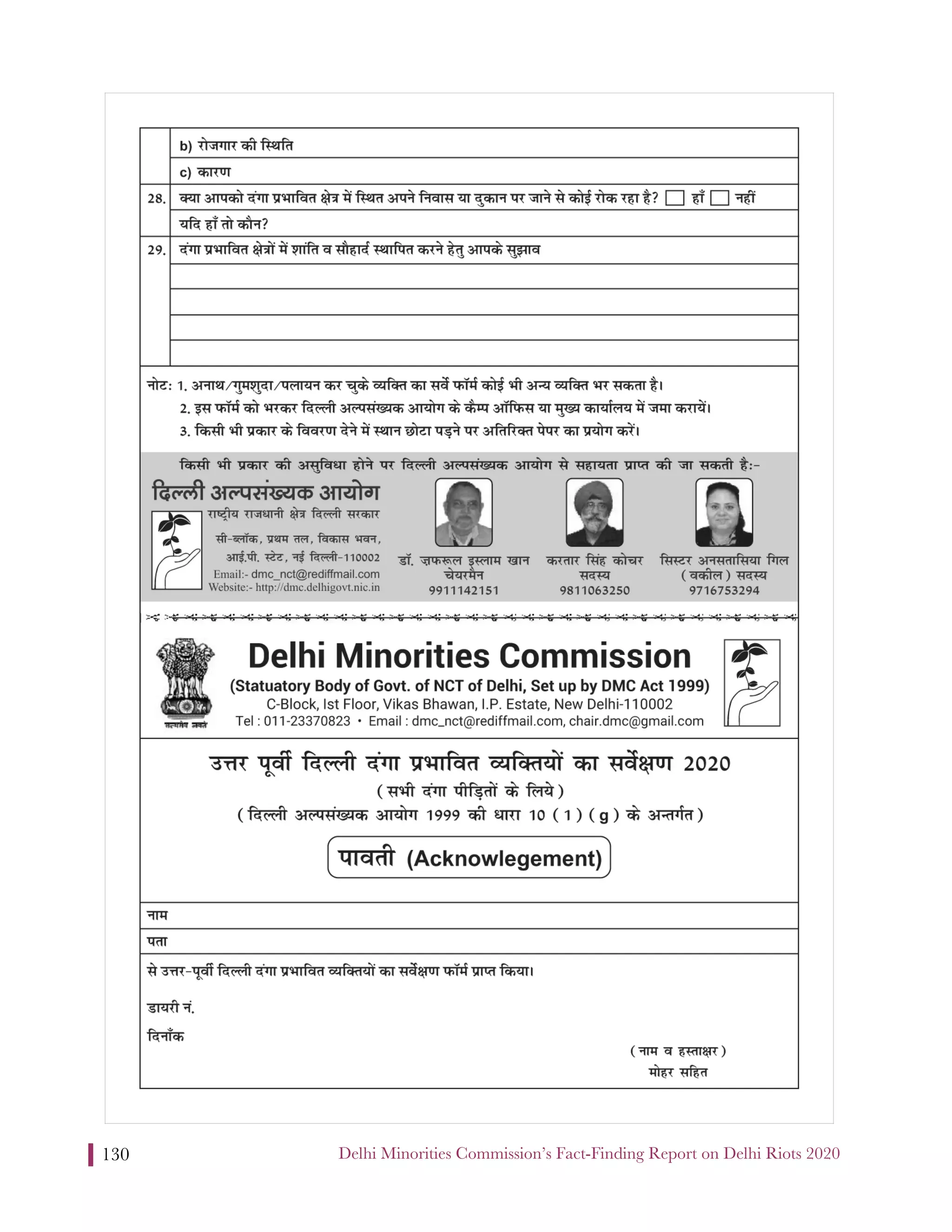 Delhi Minorities Commission’s Fact-Finding Report on Delhi Riots 2020130
 