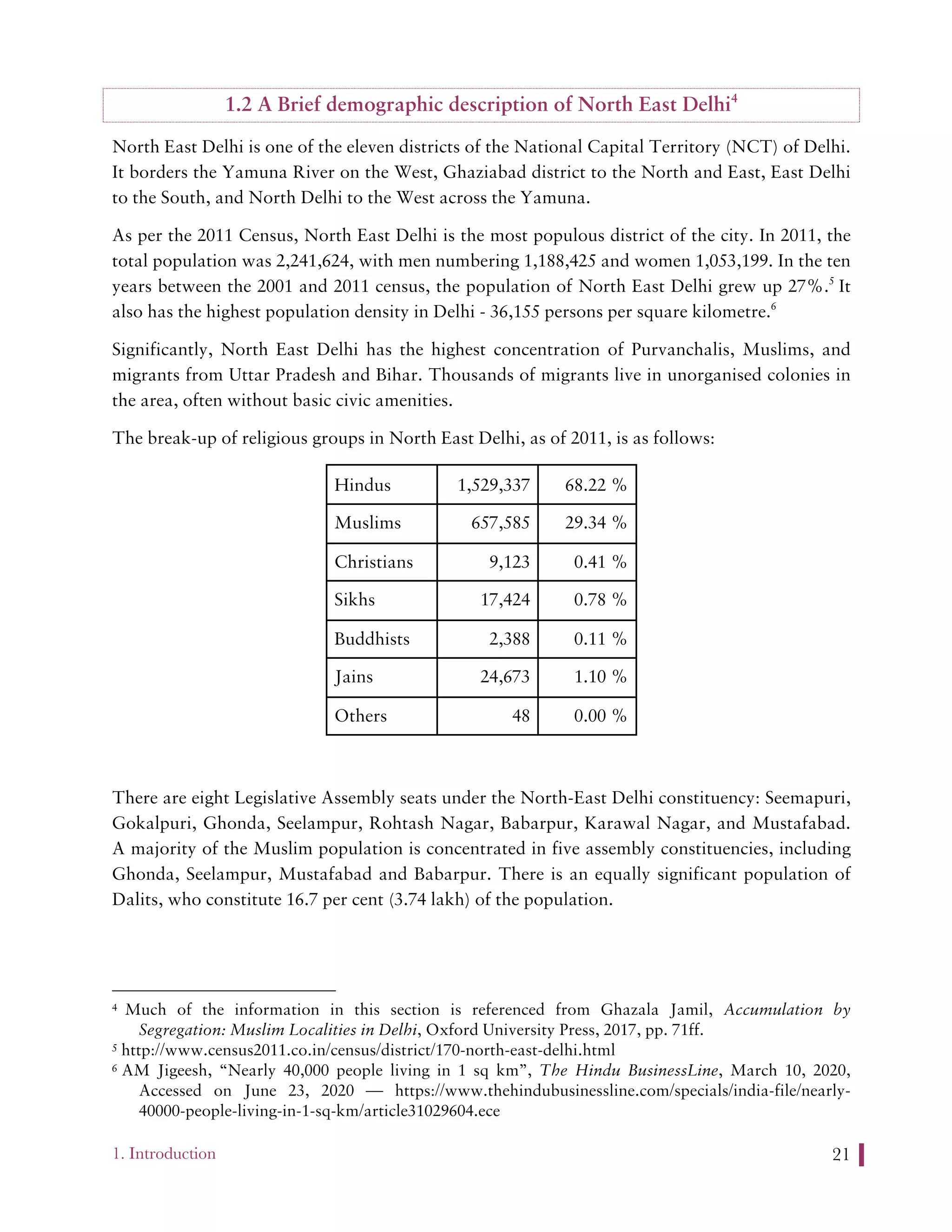 1. Introduction 21
1.2 A Brief demographic description of North East Delhi4
North East Delhi is one of the eleven districts of the National Capital Territory (NCT) of Delhi.
It borders the Yamuna River on the West, Ghaziabad district to the North and East, East Delhi
to the South, and North Delhi to the West across the Yamuna.
As per the 2011 Census, North East Delhi is the most populous district of the city. In 2011, the
total population was 2,241,624, with men numbering 1,188,425 and women 1,053,199. In the ten
years between the 2001 and 2011 census, the population of North East Delhi grew up 27%.5
It
also has the highest population density in Delhi - 36,155 persons per square kilometre.6
Significantly, North East Delhi has the highest concentration of Purvanchalis, Muslims, and
migrants from Uttar Pradesh and Bihar. Thousands of migrants live in unorganised colonies in
the area, often without basic civic amenities.
The break-up of religious groups in North East Delhi, as of 2011, is as follows:
Hindus 1,529,337 68.22 %
Muslims 657,585 29.34 %
Christians 9,123 0.41 %
Sikhs 17,424 0.78 %
Buddhists 2,388 0.11 %
Jains 24,673 1.10 %
Others 48 0.00 %
There are eight Legislative Assembly seats under the North-East Delhi constituency: Seemapuri,
Gokalpuri, Ghonda, Seelampur, Rohtash Nagar, Babarpur, Karawal Nagar, and Mustafabad.
A majority of the Muslim population is concentrated in five assembly constituencies, including
Ghonda, Seelampur, Mustafabad and Babarpur. There is an equally significant population of
Dalits, who constitute 16.7 per cent (3.74 lakh) of the population.
4 Much of the information in this section is referenced from Ghazala Jamil, Accumulation by
Segregation: Muslim Localities in Delhi, Oxford University Press, 2017, pp. 71ff.
5 http://www.census2011.co.in/census/district/170-north-east-delhi.html
6 AM Jigeesh, “Nearly 40,000 people living in 1 sq km”, The Hindu BusinessLine, March 10, 2020,
Accessed on June 23, 2020 — https://www.thehindubusinessline.com/specials/india-file/nearly-
40000-people-living-in-1-sq-km/article31029604.ece
 