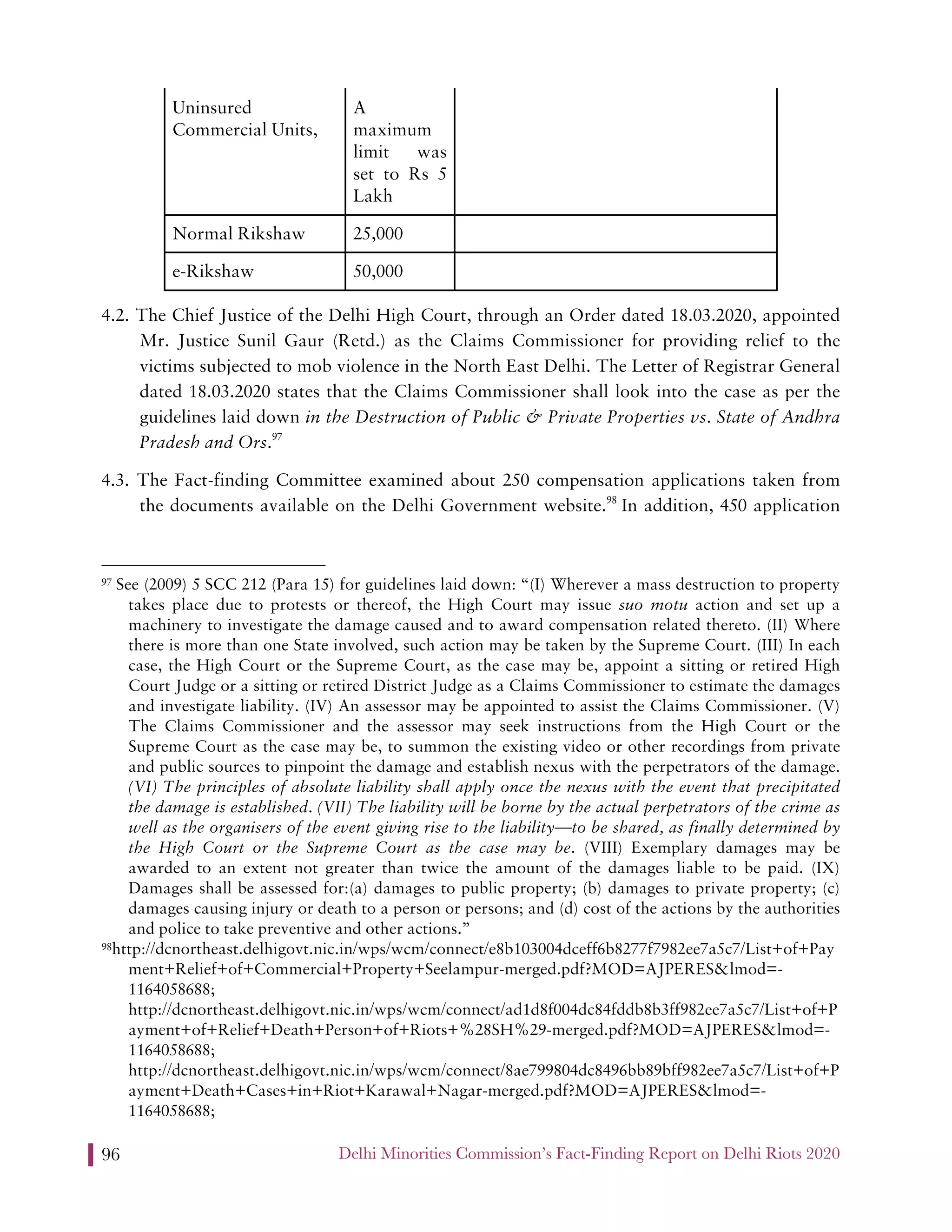 Delhi Minorities Commission’s Fact-Finding Report on Delhi Riots 202096
Uninsured
Commercial Units,
A
maximum
limit was
set to Rs 5
Lakh
Normal Rikshaw 25,000
e-Rikshaw 50,000
4.2. The Chief Justice of the Delhi High Court, through an Order dated 18.03.2020, appointed
Mr. Justice Sunil Gaur (Retd.) as the Claims Commissioner for providing relief to the
victims subjected to mob violence in the North East Delhi. The Letter of Registrar General
dated 18.03.2020 states that the Claims Commissioner shall look into the case as per the
guidelines laid down in the Destruction of Public & Private Properties vs. State of Andhra
Pradesh and Ors.97
4.3. The Fact-finding Committee examined about 250 compensation applications taken from
the documents available on the Delhi Government website.98
In addition, 450 application
97 See (2009) 5 SCC 212 (Para 15) for guidelines laid down: “(I) Wherever a mass destruction to property
takes place due to protests or thereof, the High Court may issue suo motu action and set up a
machinery to investigate the damage caused and to award compensation related thereto. (II) Where
there is more than one State involved, such action may be taken by the Supreme Court. (III) In each
case, the High Court or the Supreme Court, as the case may be, appoint a sitting or retired High
Court Judge or a sitting or retired District Judge as a Claims Commissioner to estimate the damages
and investigate liability. (IV) An assessor may be appointed to assist the Claims Commissioner. (V)
The Claims Commissioner and the assessor may seek instructions from the High Court or the
Supreme Court as the case may be, to summon the existing video or other recordings from private
and public sources to pinpoint the damage and establish nexus with the perpetrators of the damage.
(VI) The principles of absolute liability shall apply once the nexus with the event that precipitated
the damage is established. (VII) The liability will be borne by the actual perpetrators of the crime as
well as the organisers of the event giving rise to the liability—to be shared, as finally determined by
the High Court or the Supreme Court as the case may be. (VIII) Exemplary damages may be
awarded to an extent not greater than twice the amount of the damages liable to be paid. (IX)
Damages shall be assessed for:(a) damages to public property; (b) damages to private property; (c)
damages causing injury or death to a person or persons; and (d) cost of the actions by the authorities
and police to take preventive and other actions.”
98http://dcnortheast.delhigovt.nic.in/wps/wcm/connect/e8b103004dceff6b8277f7982ee7a5c7/List+of+Pay
ment+Relief+of+Commercial+Property+Seelampur-merged.pdf?MOD=AJPERES&lmod=-
1164058688;
http://dcnortheast.delhigovt.nic.in/wps/wcm/connect/ad1d8f004dc84fddb8b3ff982ee7a5c7/List+of+P
ayment+of+Relief+Death+Person+of+Riots+%28SH%29-merged.pdf?MOD=AJPERES&lmod=-
1164058688;
http://dcnortheast.delhigovt.nic.in/wps/wcm/connect/8ae799804dc8496bb89bff982ee7a5c7/List+of+P
ayment+Death+Cases+in+Riot+Karawal+Nagar-merged.pdf?MOD=AJPERES&lmod=-
1164058688;
 