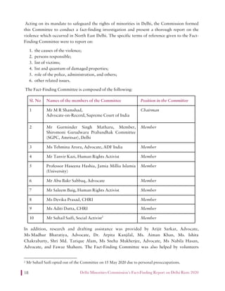Delhi Minorities Commission’s Fact-Finding Report on Delhi Riots 202018
Acting on its mandate to safeguard the rights of minorities in Delhi, the Commission formed
this Committee to conduct a fact-finding investigation and present a thorough report on the
violence which occurred in North East Delhi. The specific terms of reference given to the Fact-
Finding Committee were to report on:
1. the causes of the violence;
2. persons responsible;
3. list of victims;
4. list and quantum of damaged properties;
5. role of the police, administration, and others;
6. other related issues.
The Fact-Finding Committee is composed of the following:
Sl. No Names of the members of the Committee Position in the Committee
1 Mr M R Shamshad,
Advocate-on-Record, Supreme Court of India
Chairman
2 Mr Gurminder Singh Matharu, Member,
Shiromoni Gurudwara Prabandhak Committee
(SGPC, Amritsar), Delhi
Member
3 Ms Tehmina Arora, Advocate, ADF India Member
4 Mr Tanvir Kazi, Human Rights Activist Member
5 Professor Haseena Hashia, Jamia Millia Islamia
(University)
Member
6 Mr Abu Bakr Sabbaq, Advocate Member
7 Mr Saleem Baig, Human Rights Activist Member
8 Ms Devika Prasad, CHRI Member
9 Ms Aditi Dutta, CHRI Member
10 Mr Suhail Saifi, Social Activist2
Member
In addition, research and drafting assistance was provided by Arijit Sarkar, Advocate,
Ms Madhur Bharatiya, Advocate, Dr. Arpita Kanjilal, Ms. Aiman Khan, Ms. Ishita
Chakrabarty, Shri Md. Tarique Alam, Ms Sneha Mukherjee, Advocate, Ms Nabila Hasan,
Advocate, and Fawaz Shaheen. The Fact-Finding Committee was also helped by volunteers
2 Mr Suhail Saifi opted out of the Committee on 15 May 2020 due to personal preoccupations.
 
