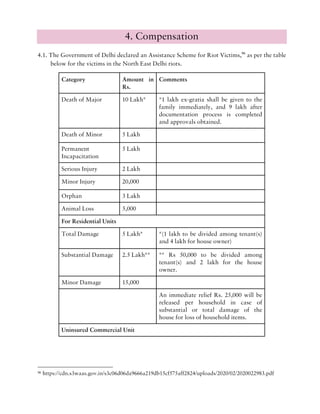  Delhi-riots-fact-finding-2020