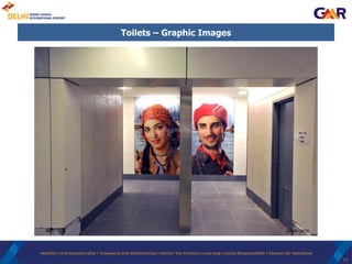Toilets – Graphic Images 