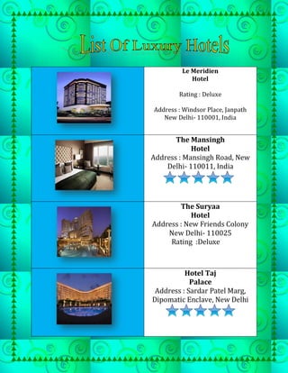Le Meridien
            Hotel

        Rating : Deluxe

Address : Windsor Place, Janpath
   New Delhi- 110001, India


       The Mansingh
            Hotel
Address : Mansingh Road, New
    Delhi- 110011, India




        The Suryaa
            Hotel
Address : New Friends Colony
    New Delhi- 110025
     Rating :Deluxe



          Hotel Taj
            Palace
 Address : Sardar Patel Marg,
Dipomatic Enclave, New Delhi
 