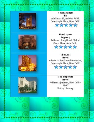 Hotel Shangri
             La
 Address : 19, Ashoka Road,
 Connaught Place, New Delhi




        Hotel Hyatt
          Regency
 Address : Ring Road, Bhikaji
   Cama Place, New Delhi



           The Lalit
            Hotel
Address : Barakhamba Avenue,
 Connaught Place, New Delhi




       The Imperial
            Hotel
Address : Janpath, New Delhi-
           110001
      Rating : Luxury
 