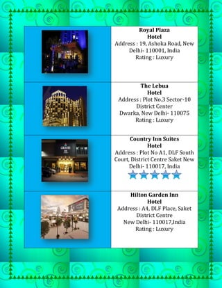 Royal Plaza
             Hotel
Address : 19, Ashoka Road, New
     Delhi- 110001, India
       Rating : Luxury



         The Lebua
             Hotel
 Address : Plot No.3 Sector-10
       District Center
 Dwarka, New Delhi- 110075
       Rating : Luxury


      Country Inn Suites
              Hotel
Address : Plot No A1, DLF South
Court, District Centre Saket New
      Delhi- 110017, India



     Hilton Garden Inn
             Hotel
 Address : A4, DLF Place, Saket
       District Centre
   New Delhi- 110017,India
       Rating : Luxury
 