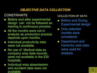 OBJECTIVE DATA COLLECTION
CONSTRAINTS
 Before and after experimental
design can not be followed as
training is continuous process.
 All the months were not in
analysis as production process
depends upon months.
 Individual productivity data
were not available.
 No use of Medical data as
company wise data records
were not available in the ESI
hospitals.
 Individual wise absenteeism
and accident data were not
available.

COLLECTION OF DATA






Before and During
Experimental design
Only selected
months were
considered
Department and
hierarchy wise data
were used for
analysis.

 