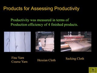 Products for Assessing Productivity
Productivity was measured in terms of
Production efficiency of 4 finished products.

Fine Yarn
Course Yarn

Hessian Cloth

Sacking Cloth

 