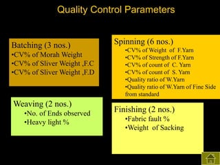 Quality Control Parameters

Batching (3 nos.)
•CV% of Morah Weight
•CV% of Sliver Weight ,F.C
•CV% of Sliver Weight ,F.D

Weaving (2 nos.)
•No. of Ends observed
•Heavy light %

Spinning (6 nos.)
•CV% of Weight of F.Yarn
•CV% of Strength of F.Yarn
•CV% of count of C. Yarn
•CV% of count of S. Yarn
•Quality ratio of W.Yarn
•Quality ratio of W.Yarn of Fine Side
from standard

Finishing (2 nos.)
•Fabric fault %
•Weight of Sacking

 