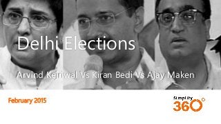 Delhi Elections
Arvind Kejriwal Vs Kiran Bedi Vs Ajay Maken
February 2015
 