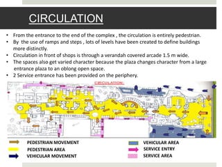 CIRCULATION
• From the entrance to the end of the complex , the circulation is entirely pedestrian.
• By the use of ramps and steps , lots of levels have been created to define buildings
more distinctly.
• Circulation in front of shops is through a verandah covered arcade 1.5 m wide.
• The spaces also get varied character because the plaza changes character from a large
entrance plaza to an oblong open space.
• 2 Service entrance has been provided on the periphery.
PEDESTRIAN MOVEMENT
PEDESTRIAN AREA
VEHICULAR MOVEMENT
VEHICULAR AREA
SERVICE ENTRY
SERVICE AREA
 