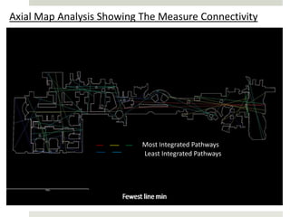 Axial Map Analysis Showing The Measure Connectivity
Most Integrated Pathways
Least Integrated Pathways
 