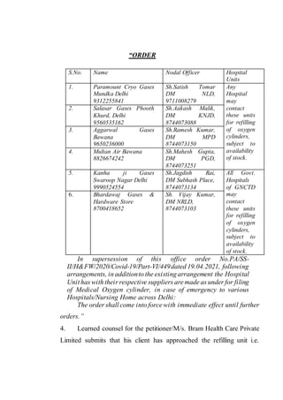 “ORDER
In supersession of this office order No.PA/SS-
II/H&FW/2020/Covid-19/Part-VI/449dated 19.04.2021, following
arrange...