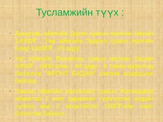 Тусламжийн түүх :
•   Дундговь аймгийн Дэрэн сумын малчин Манал
    14000₮ , Төв аймгийн Эрдэнэ сумын малчин
    Баяр 13000₮ , 20 адуу
•   Увс аймгийн Өмнөговь сумын малчин Бадам
    5450₮ , 1600 хонь , 94 адуу , 6 тэмээ фронтод
    бэлэглэж “ФРОНТ БАДАМ” хэмээн алдаршиж
    байлаа
•   Завхан аймгийн жаогалант сумын Жигжиджав
    аймагтаа 2 жил дараалан түрүүлсэн хурдан
    хүлгээ өө р 2 морьтойгоо 1000₮-ийн хамт
    бэлэглэж байжээ .
 
