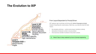 From Prompt to Production: UiPath Autopilot, Copilot & IXP Workshop | PPTX