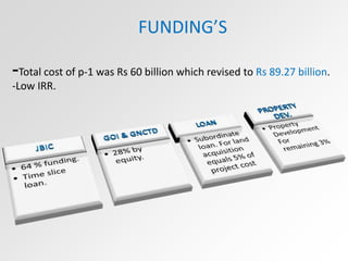 FUNDING’S
-Total cost of p-1 was Rs 60 billion which revised to Rs 89.27 billion.
-Low IRR.
 