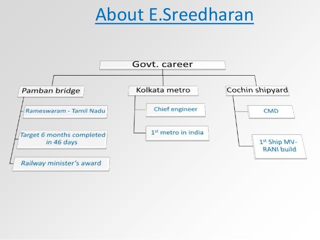 Metro flyer case study answers 08 picture
